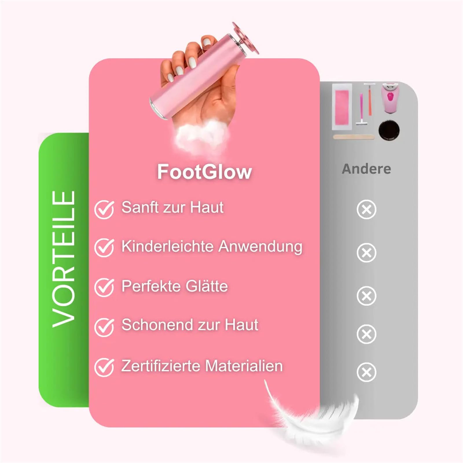 miyora FootGlow - Schöne Füße in nur 5 Minuten Elektrischer Hornhautentferner für Füße Einstellbare Geschwindigkeit, 60 Schleifpads für effektive Hornhautentfernung und weiche Haut