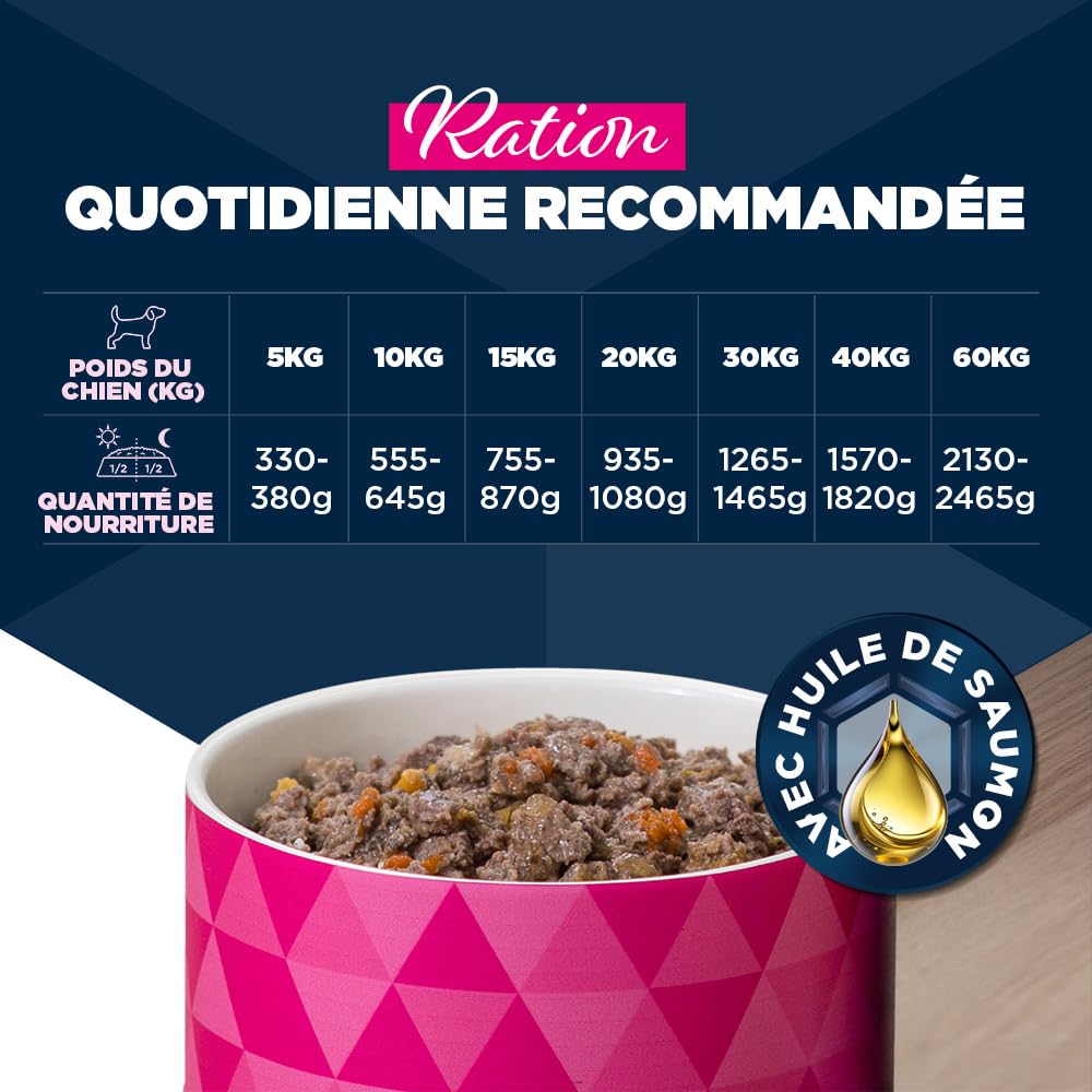 EUKANUBA Life Care Aliment Humide Chien Adulte 1 à 7 Ans Toutes Races, Pâtée Riche en Bœuf & Courges, Oméga-3, Calcium, Prébiotiques MOS, sans OGM Colorants Conservateurs, 6 boîtes de 400g