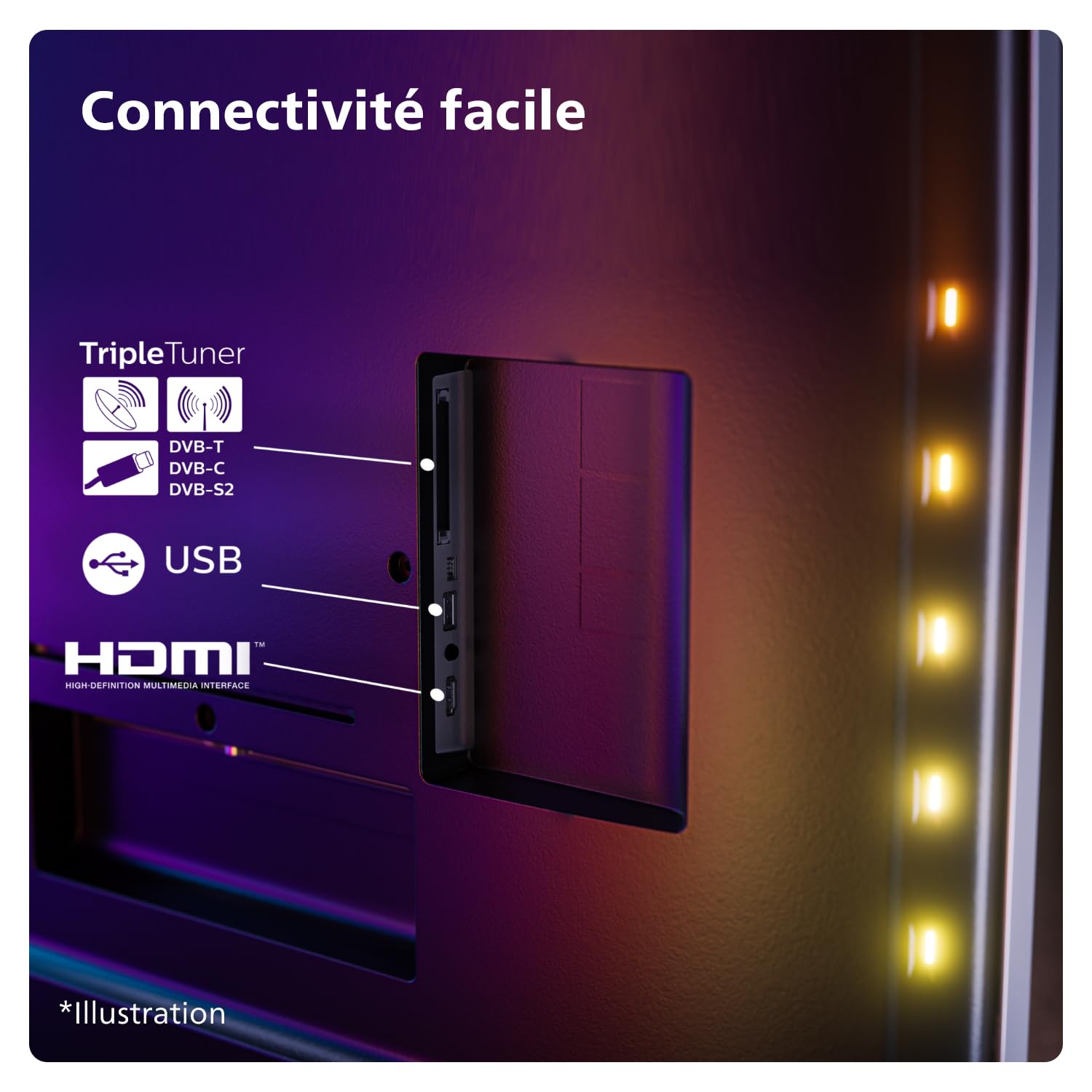 Philips Ambilight 55OLED759 Smart TV OLED 4K - Écran 55 Pouces, Plate-Forme P5 AI Perfect Picture Ultra HD, Titan OS, Dolby Vision et Son Dolby Atmos, Fonctionne avec Alexa et Google Assistant