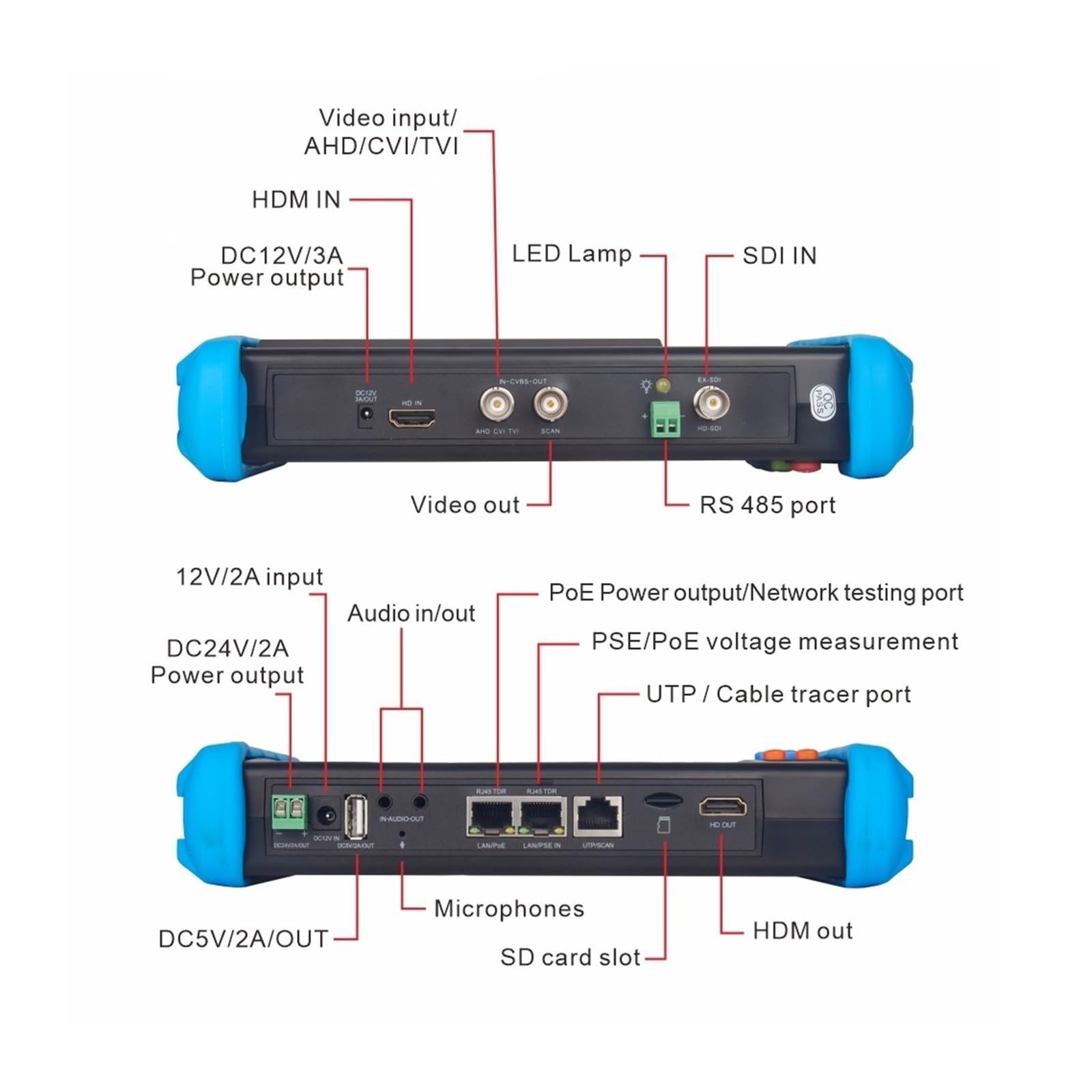 Testeur de vidéosurveillance, Testeur de vidéosurveillance 7