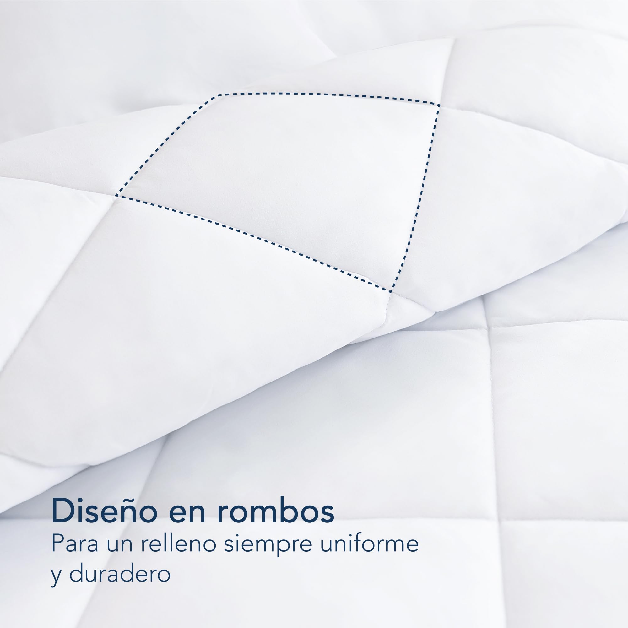 Dreamzie Edredon Relleno Nordico para Cama 135/150, Edredón de Fibra 150g/m², Suave, Transpirable para Primavera y Verano (220x240 cm)