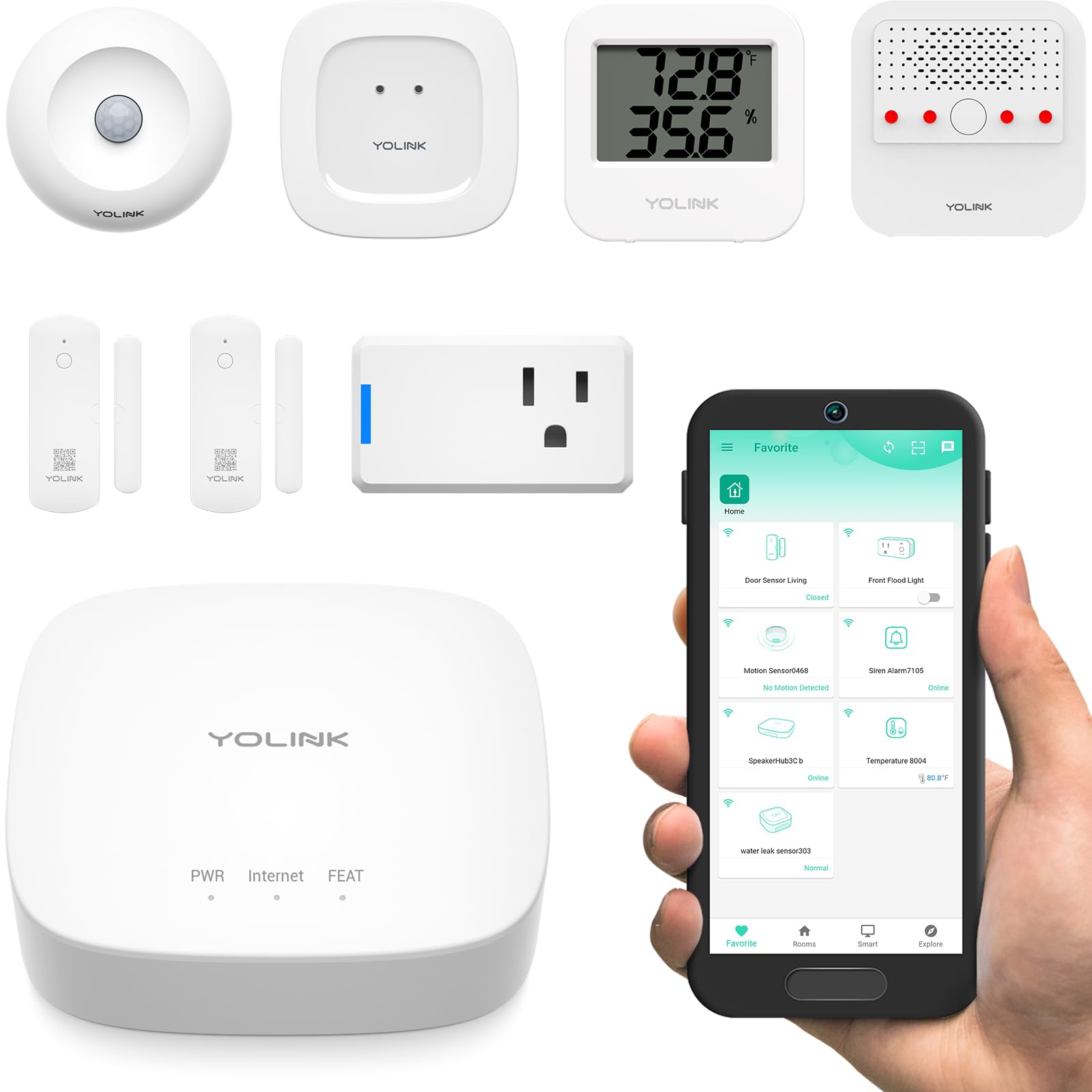 Smart Home Starter Kit: Smart Plug Mini, Siren Alarm, Water Leak Sensor, Motion Sensor, Temperature/Humidity Sensor, 2 Door/Window Sensors & Hub