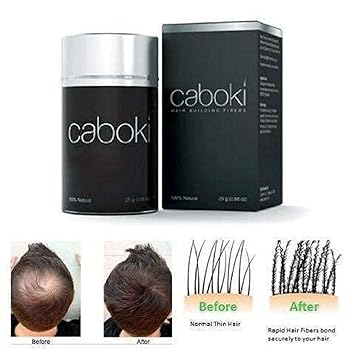 Swandeals Caboki Hair Building fibers- 25 Gram- Black