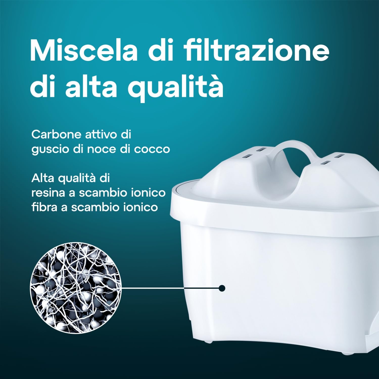 AQUAEFFECT MAX+ Filtri per Acqua Compatibili con tutte le Caraffe di Grandi marchi - Confezione da 6