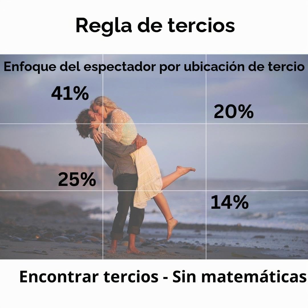 Set de reglas No-Math 12", 3 reglas PETG flexibles | Disenado y fabricado en Australia; division sin calculos; dibujo, diseno y maquetacion