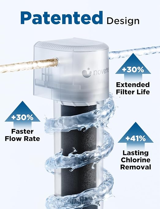 Filtro de agua para debajo del fregadero NOVETE UWF0A-RPC miniatura 7