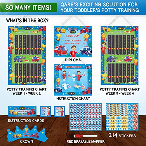 Premium Potty Chart - Our Colorful Design Will Encourage Your Child to Potty Train - Exciting Solution - Stickers + Diploma + Crown + Marker + Progress Charts + More! - Exciting Car Theme (Blue) - Thumbnail 4