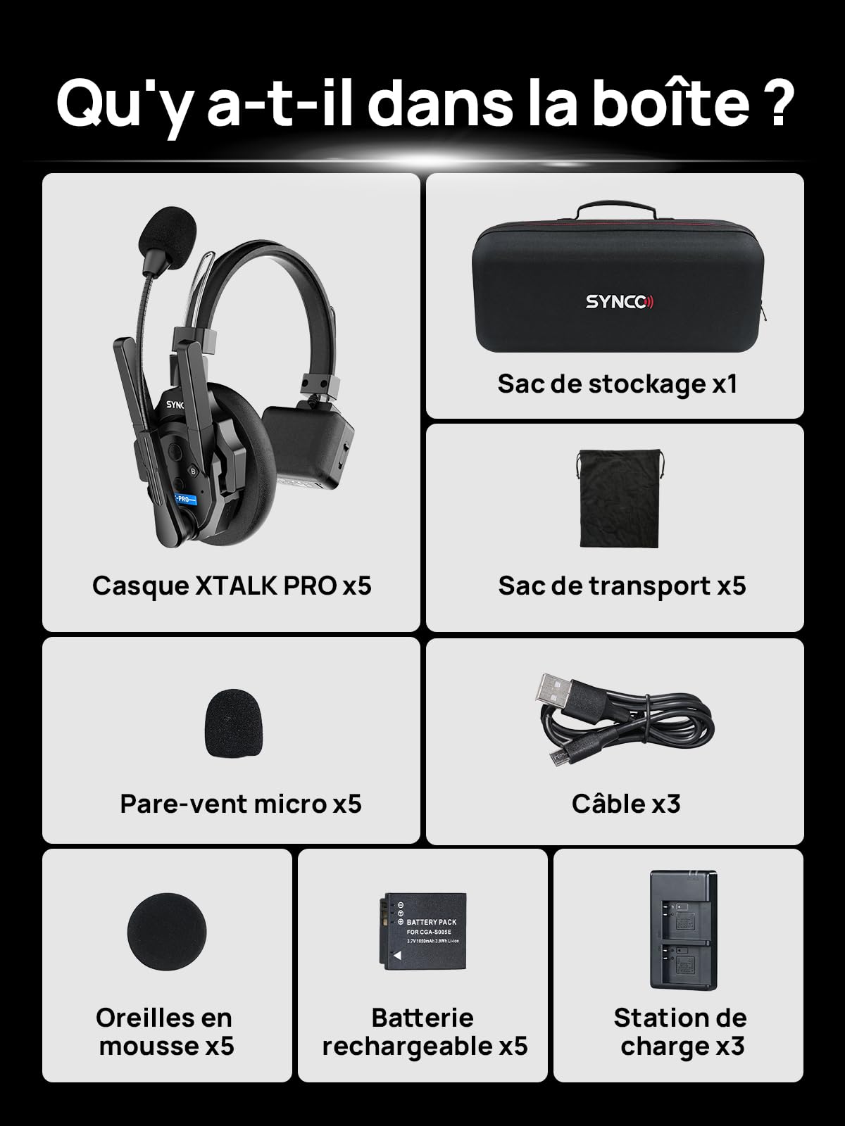SYNCO Xtalk XPRO5 Casque Intercom Full Duplex 2.4G sans Fil avec Annulation du Bruit 5 Écouteurs