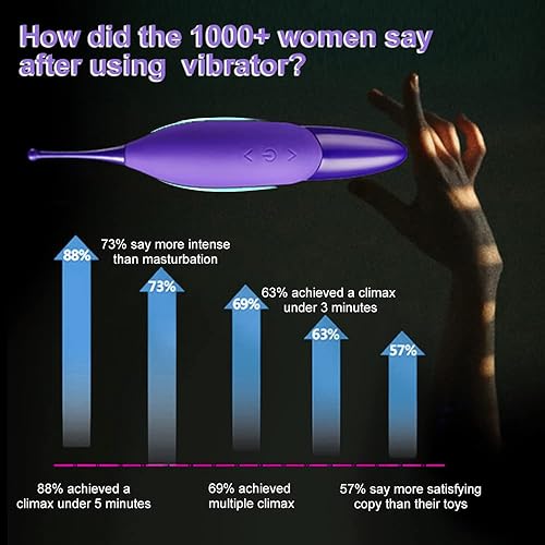 Miniatura 6 de Aumood - Juguetes sexuales para adultos, de alta frecuencia, potente estimulador vibrador de punto G para clítoris femenino con movimiento giratorio