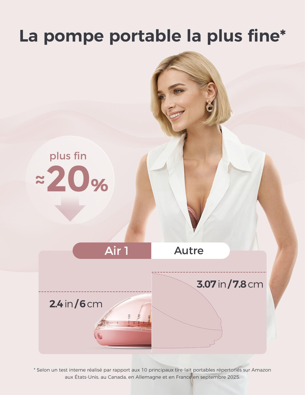 Momcozy Air 1 Tire-Lait Ultra-Fin, Tire-Lait Portable Mains Libres avec Étage de Chargement sans Fil & Contrôle par Application avec Mode Auto & Alerte de Remplissage, Dessus Transparent