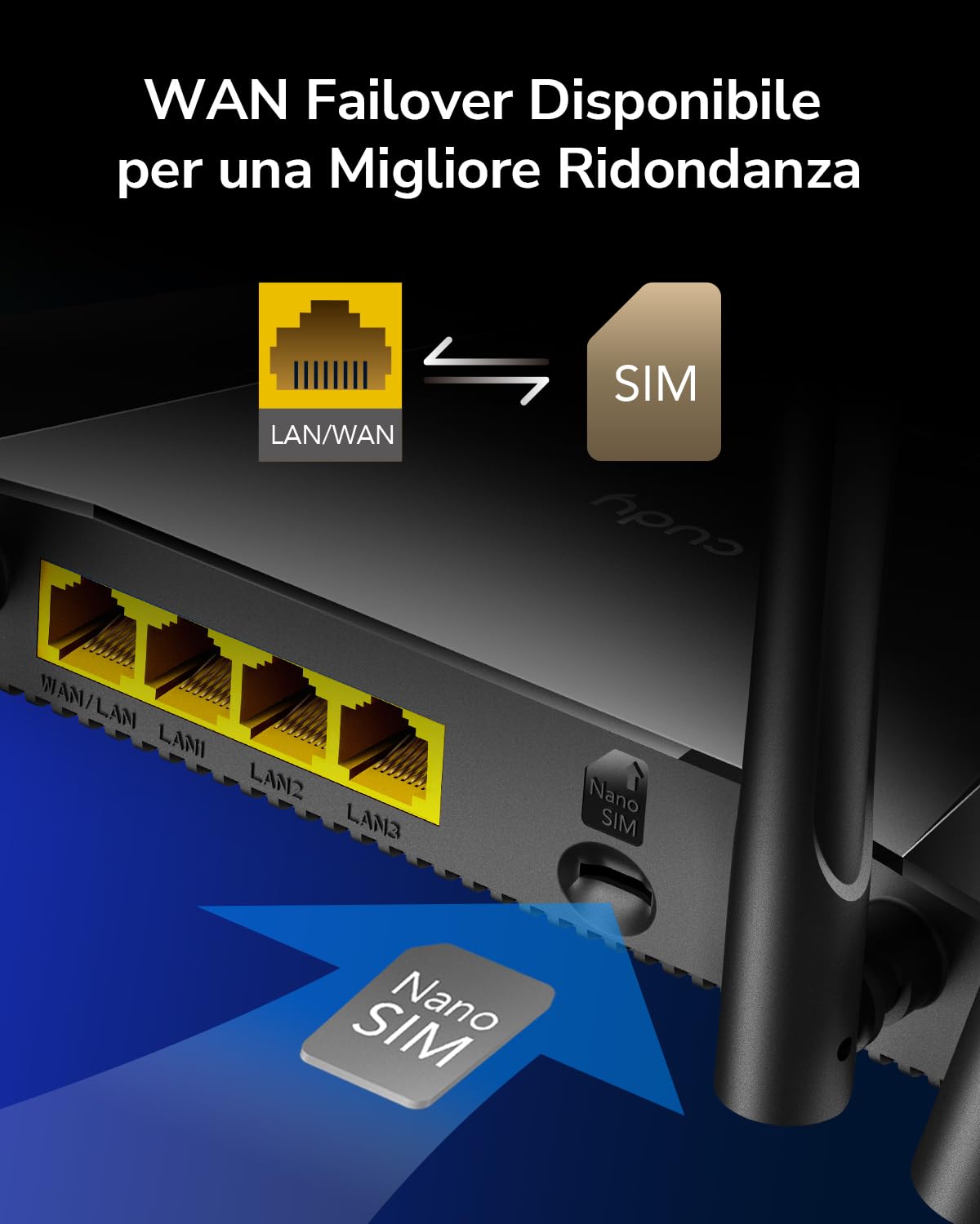 Cudy LT400 Router 4G LTE Con Sim, 300Mbps, Porta LAN/WAN, Senza configurazione, 4 Antenne Ad Alto Guadagno, FDD e TDD, VPN, DDNS, Plug and Play della scheda SIM, per Tutti Gli Operatori