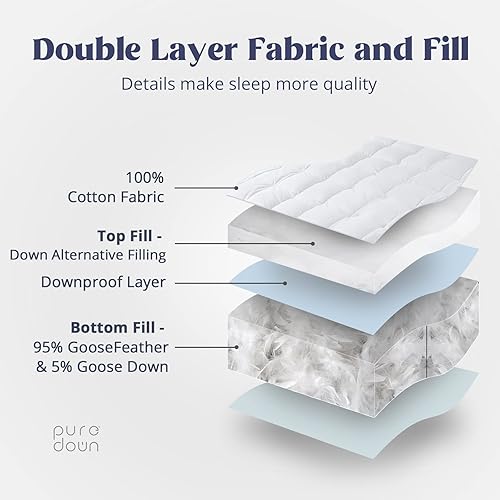 Miniatura 3 de puredown Cubrecolchón de 3 pulgadas, tamaño matrimonial, relleno alternativo de plumas de ganso y plumón de doble capa, con tela 100% algodón extra