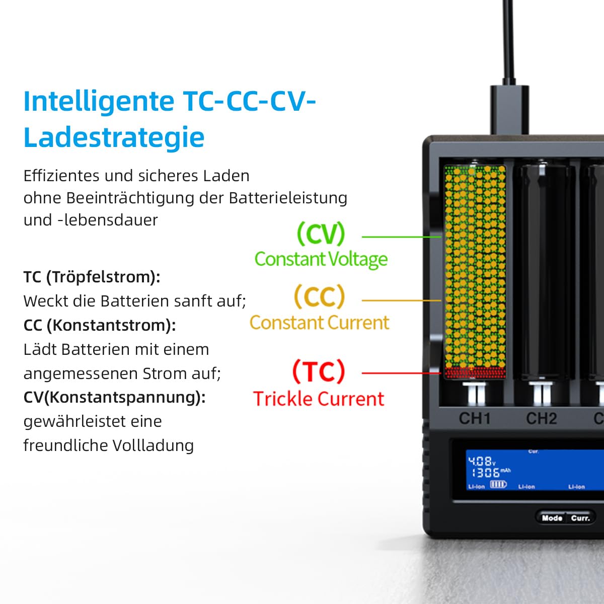 XTAR VC8S Wiederaufladbares 18650 21700 Batterieladegerät 8 Steckplätze USB C Batterieladegerät Test Batterien Echte Kapazität mit PD45W Adapter für 3,6V 3,7V Li-Ion- und 1,2V NI-MH-Batterien