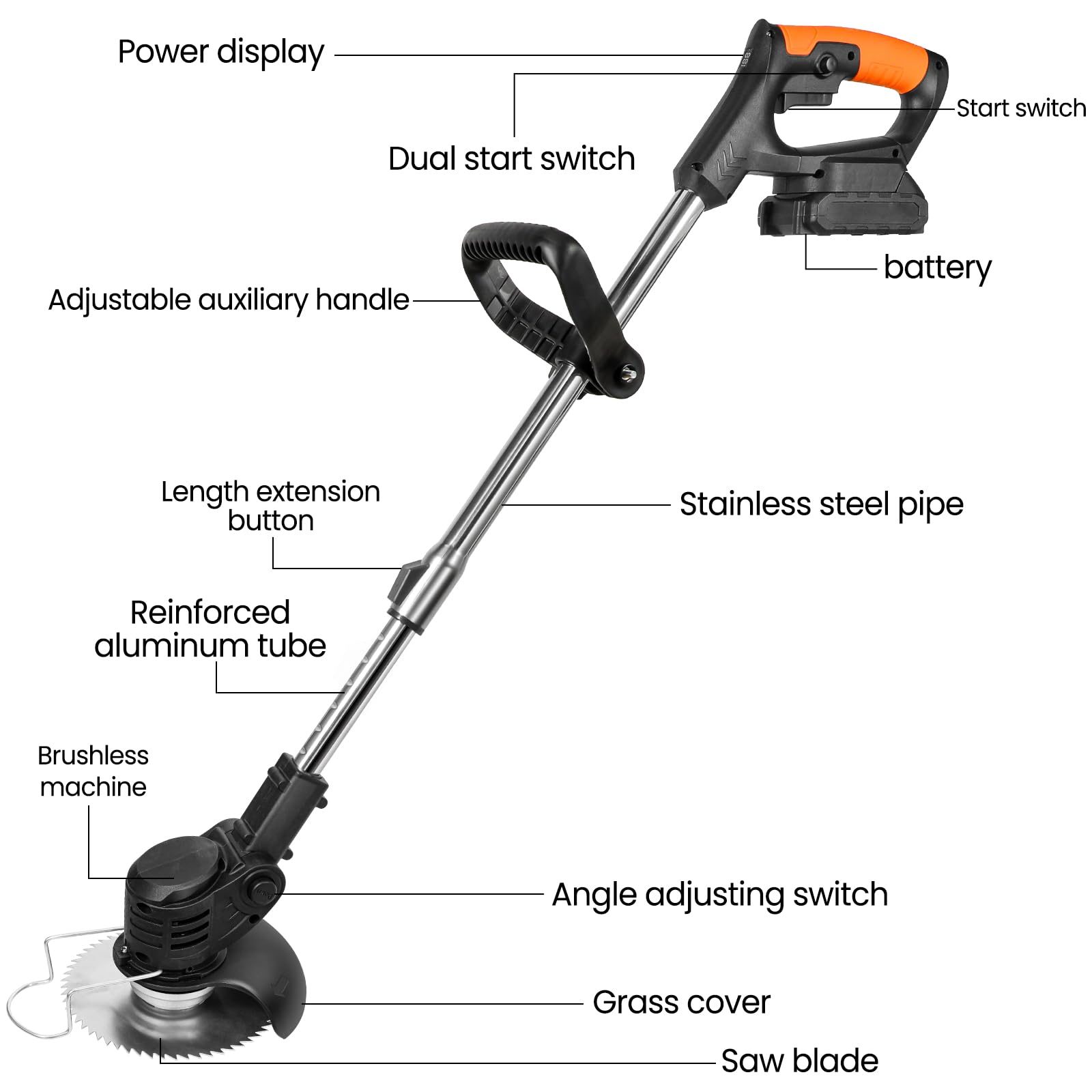 Tosaerba elettrico a batteria, tosaerba portatile 24 V con schermo LED, tosaerba senza fili, barra regolabile, 8 accessori, per una falciatura rapida del giardino (1 batteria)
