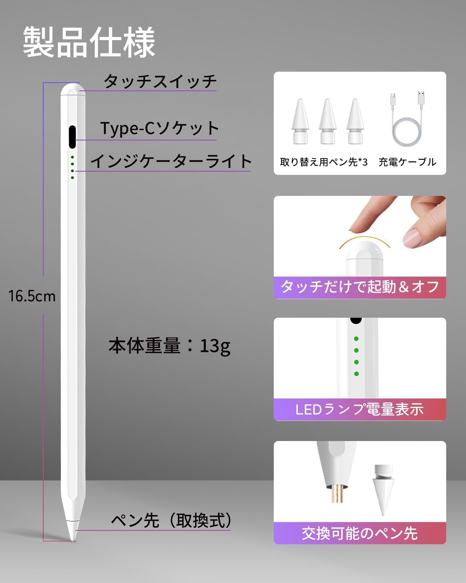 MuGaoDee タッチペン iPad用 ペンシル 2018年～2025年iPad対応 アップルペンシル代用ペン【傾き感知・磁気吸着・パームリジェクション】20分急速充電 2018年～2026年 超高精度 1.5mm極細 高感度 スタイラスペン ペンシル タッチペン 2018年以降iPad/Pro/Air/mini対応 交換ペン先3個入り (ホワイト)