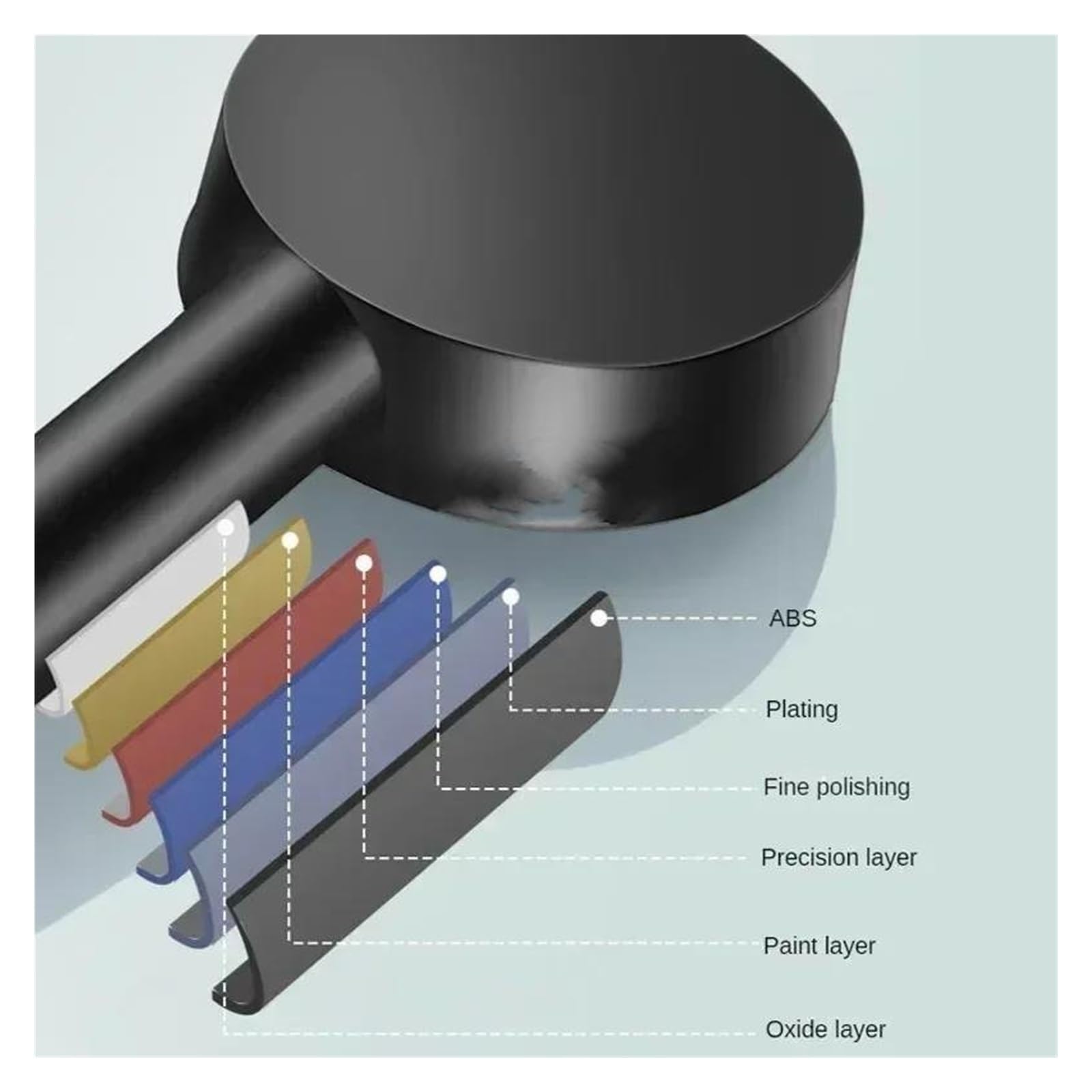 Soffione doccia a 5 modalità con ugello ad alta pressione regolabile per il risparmio idrico(Black set)