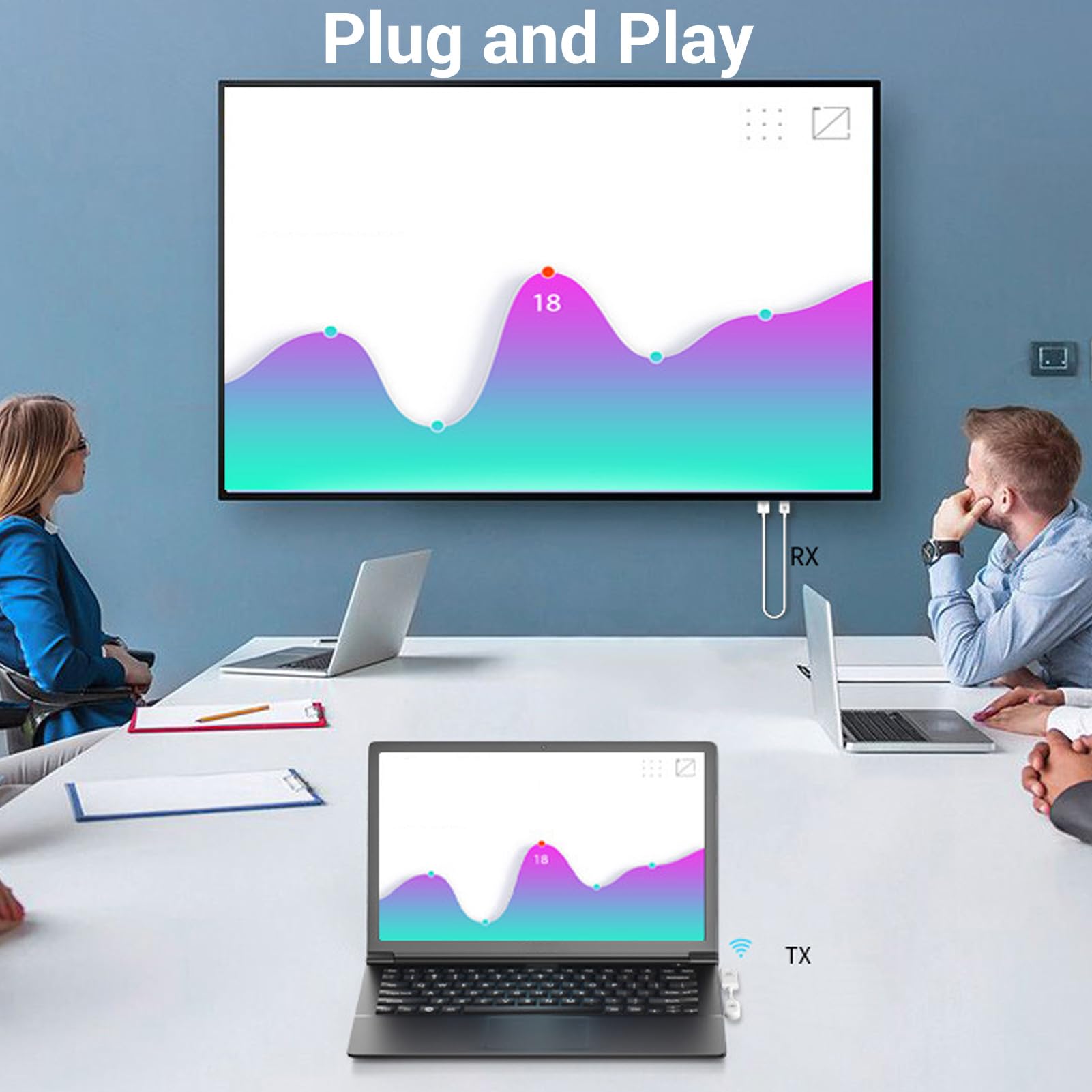 Jectse Bezprzewodowy Nadajnik i Odbiornik Multimedialny HD, Zestaw Przedłużacza USB 1080P Plug and Play ze Stabilnym Transferem Bez opóźnień do 50 M, do Laptopa TV Box, spotkań,