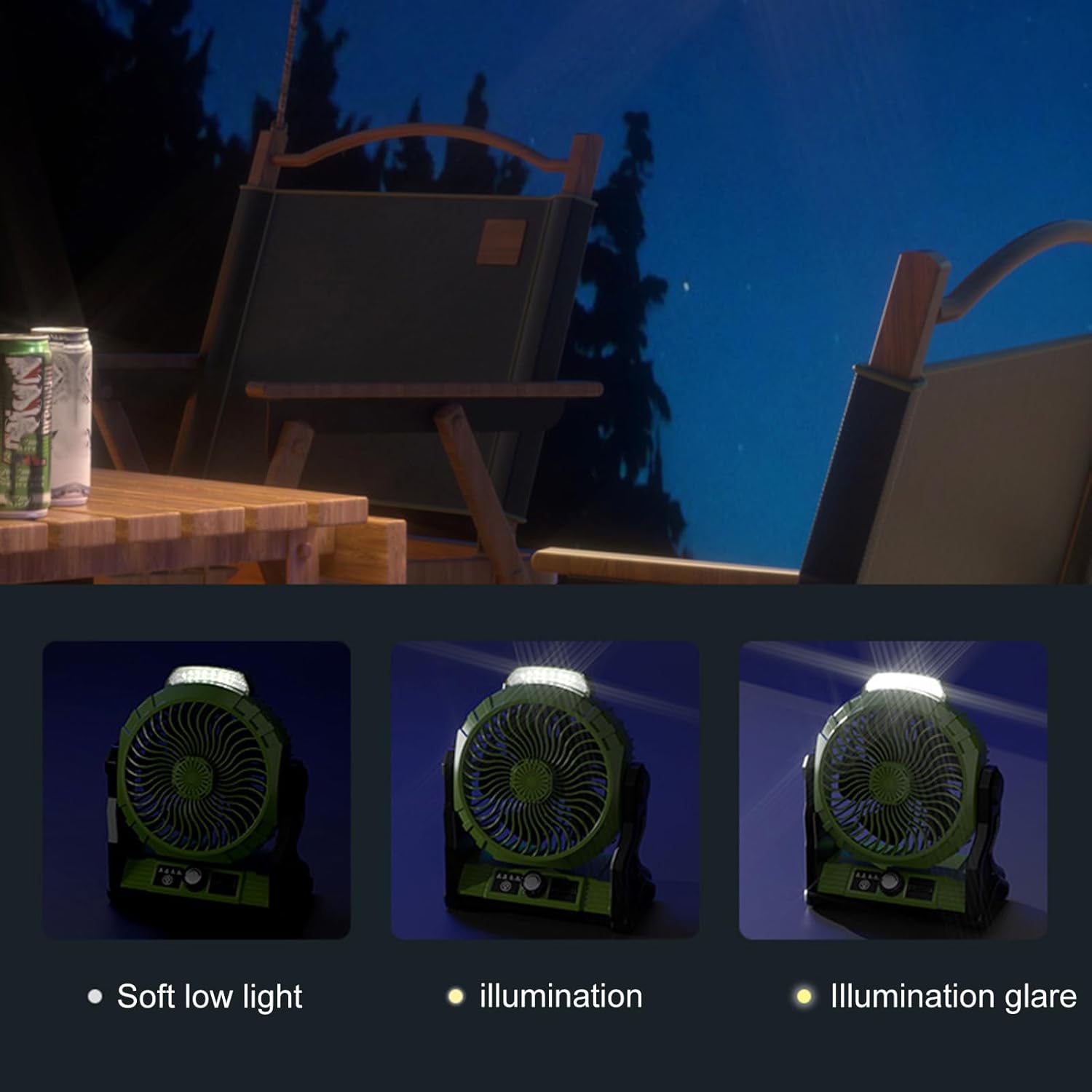 MOMOJIA USB Desk Fan Quiet Operate Tent Fan Adjustable Speed Cooling Table Fan Hangings Cooling Fan for Better Cooling