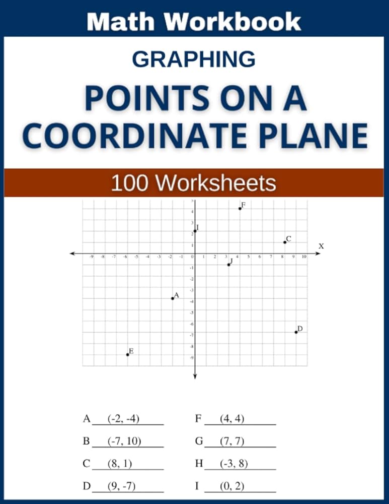 Plotting Points Coordinate Plane Worksheet