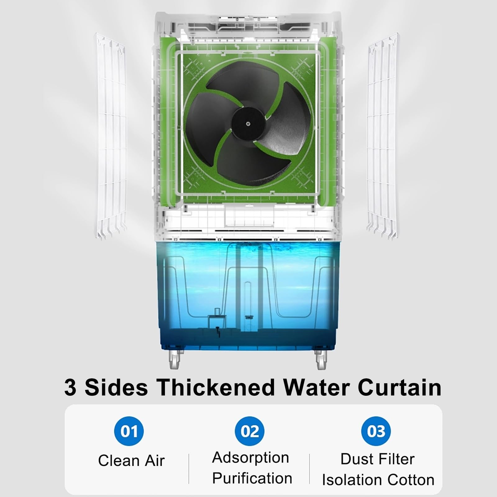 Enfriador De Aire Evaporativo Comercial, Humidificador Y Ventilador 3 En 1, 200 W, Tanque De 50 L, Enfría hasta 538 Pies Cuadrados para El Hogar, Taller, Uso Mecánico - 50 X 34 X 90 Cm