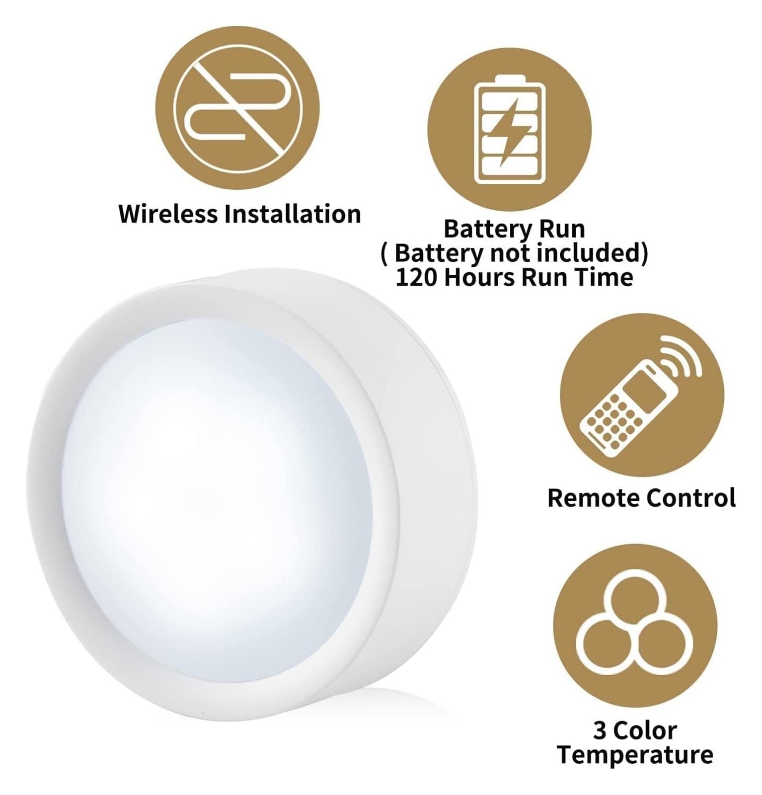 Elegante applique da parete con paralume in tessuto senza fili, alimentata a batteria, LED dimmerabile con telecomando, ricaricabile tramite USB, 3 modalità colore, set da 2, for camera da letto, sogg
