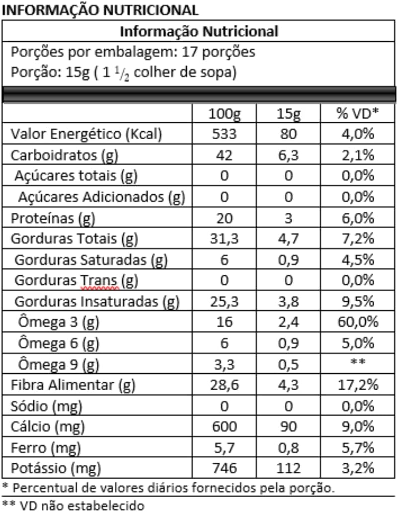 Giroil Chia Em Grãos - 250G