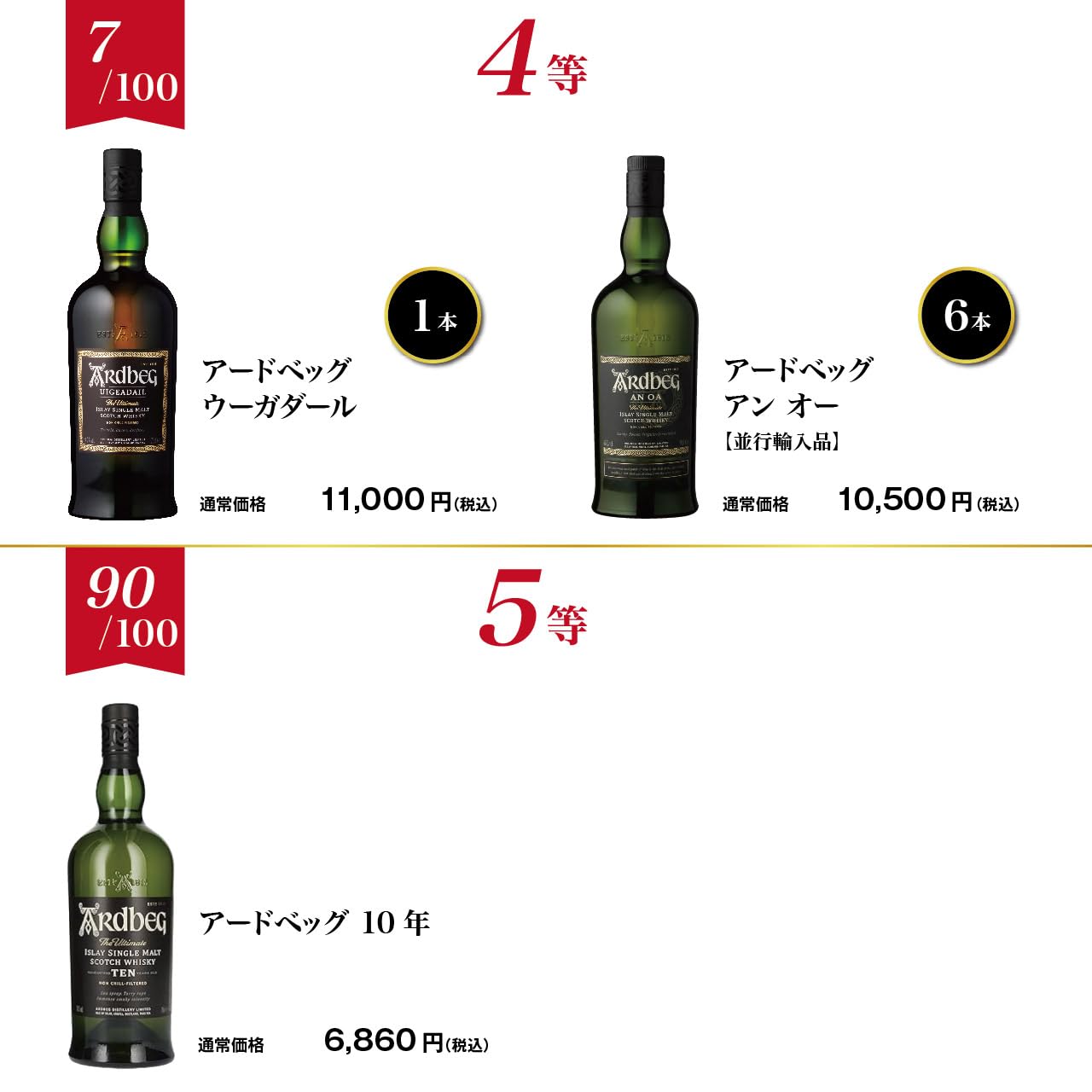 最終値引き】【アードベック】空き瓶 7本 最終値引き】【アードベック