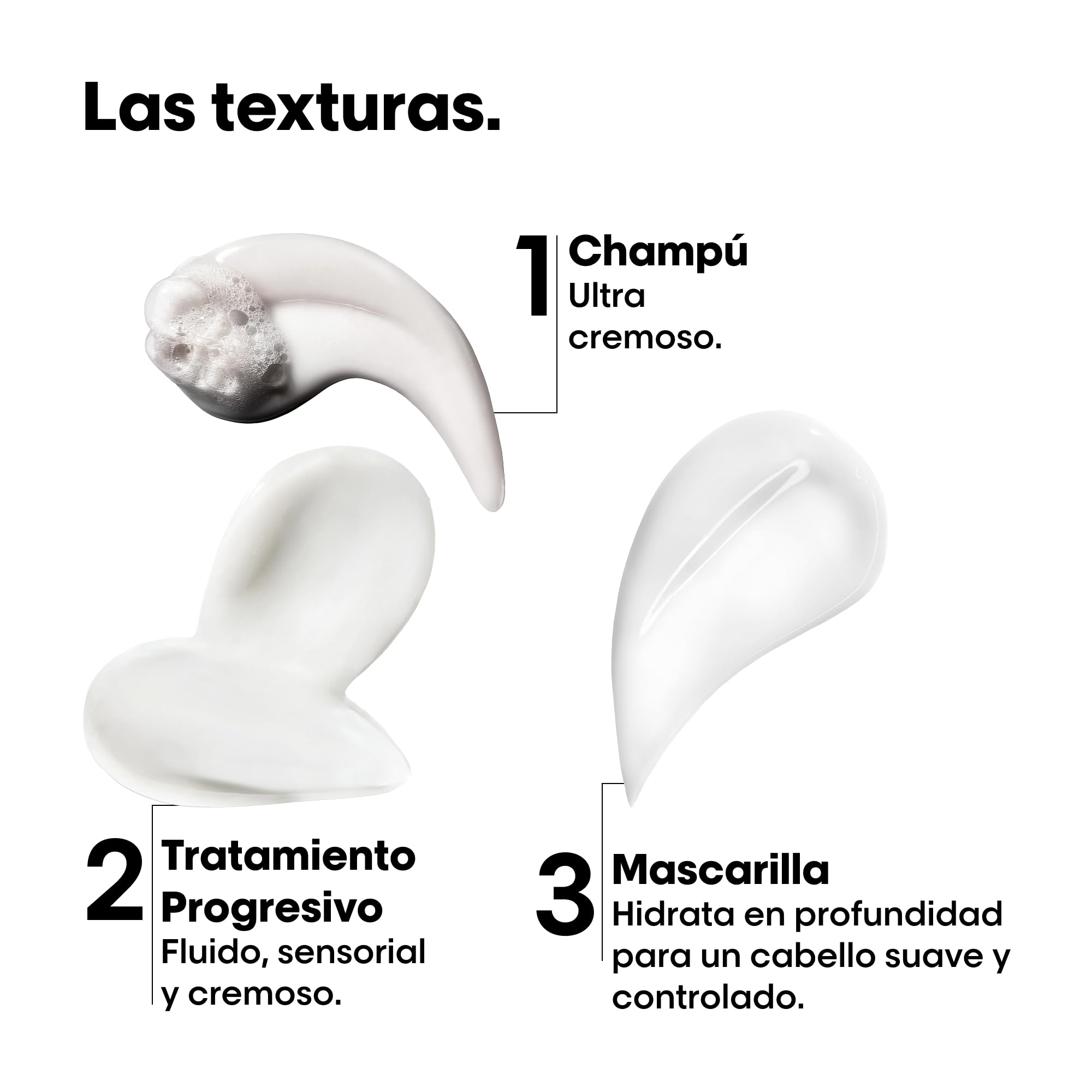 L'Oréal Professionnel Rutina Keratin Alpha Sleek Champú Sin Sulfatos, Tratamiento Progresivo y Mascarilla, para Control del Frizz y Volumen, Suavidad Instantánea, Hidratación y Brillo