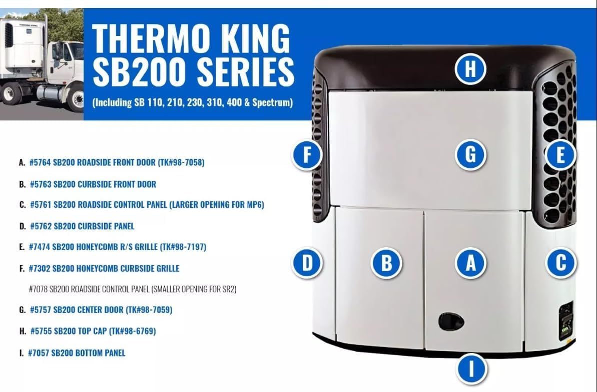 TORQUE Reefer Front Door Panel Roadside Compatible with Thermo King SB-100 110 190 200 200TG 210 230 300 310 400 Replacement for 37-98-7058 987058 (TRTK987058)