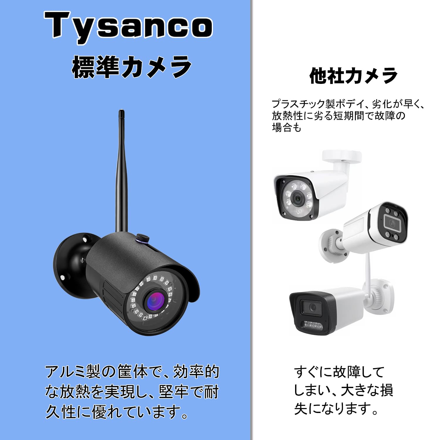 Amazon.co.jp: 【高画素・AI人体検知】】Tysanco 防犯カメラ 