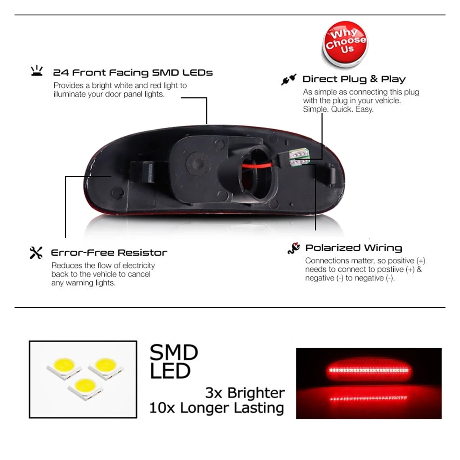 Pasuje do NISAN CUBE 2009-2014 lampa nadkola światła drogowe światła parkingowe wędzone/czerwone soczewki czerwona dioda LED tylne światła obrysowe boczne tylnego zderzaka(Red Lens)