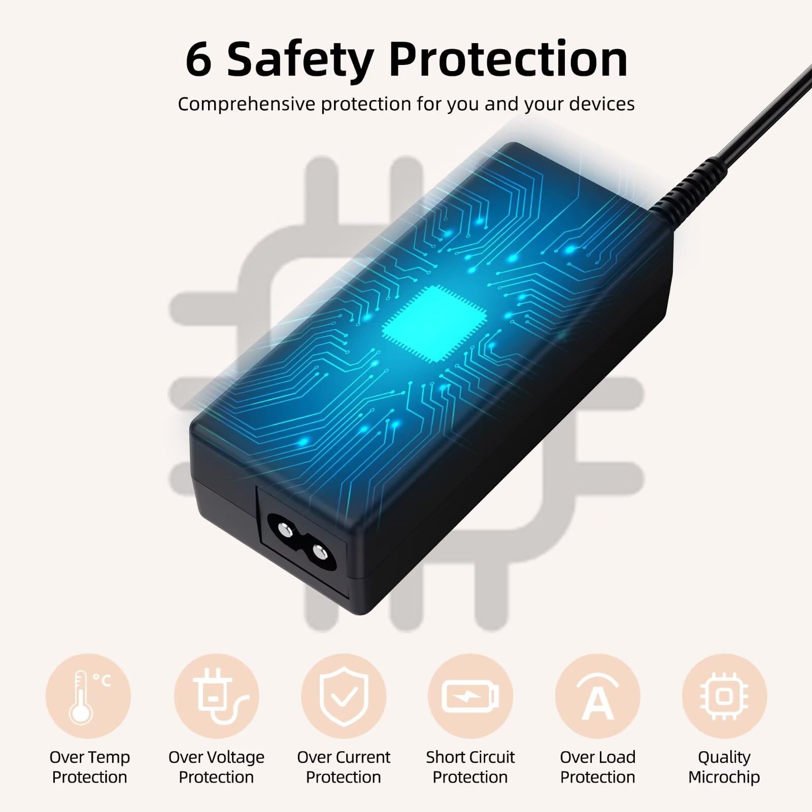 Amazon.com: MDCGPower AC Adapter Charger Compatible with ALLPOWERS