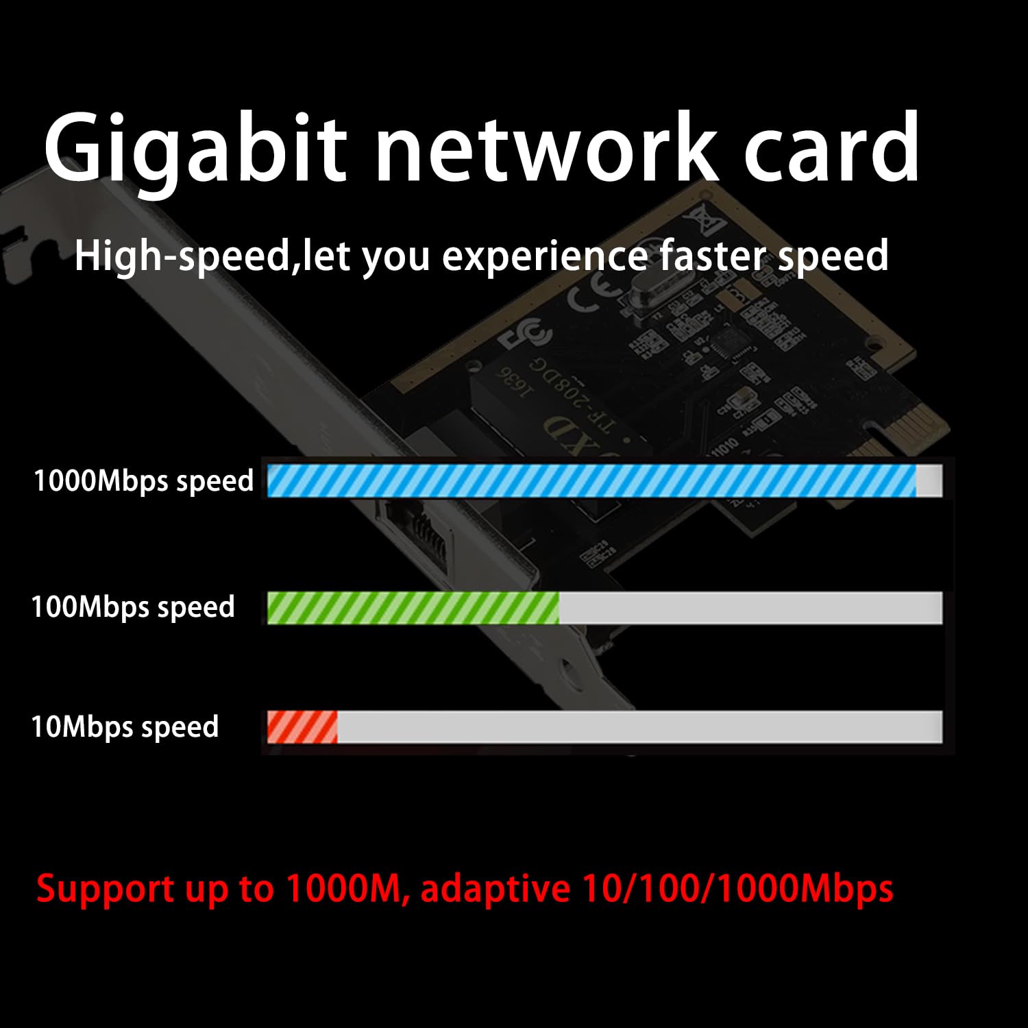 [Upgrade] PCIe Ethernet Card Nic 10/100/1000Mbps Gigabit PCI-Express Network Card (WIN10/11 Driver-Free) RJ45 Network LAN Card Wake On LAN Adapter Internal Computer Desktop PC for Win/Linux/Mac 1 PCS