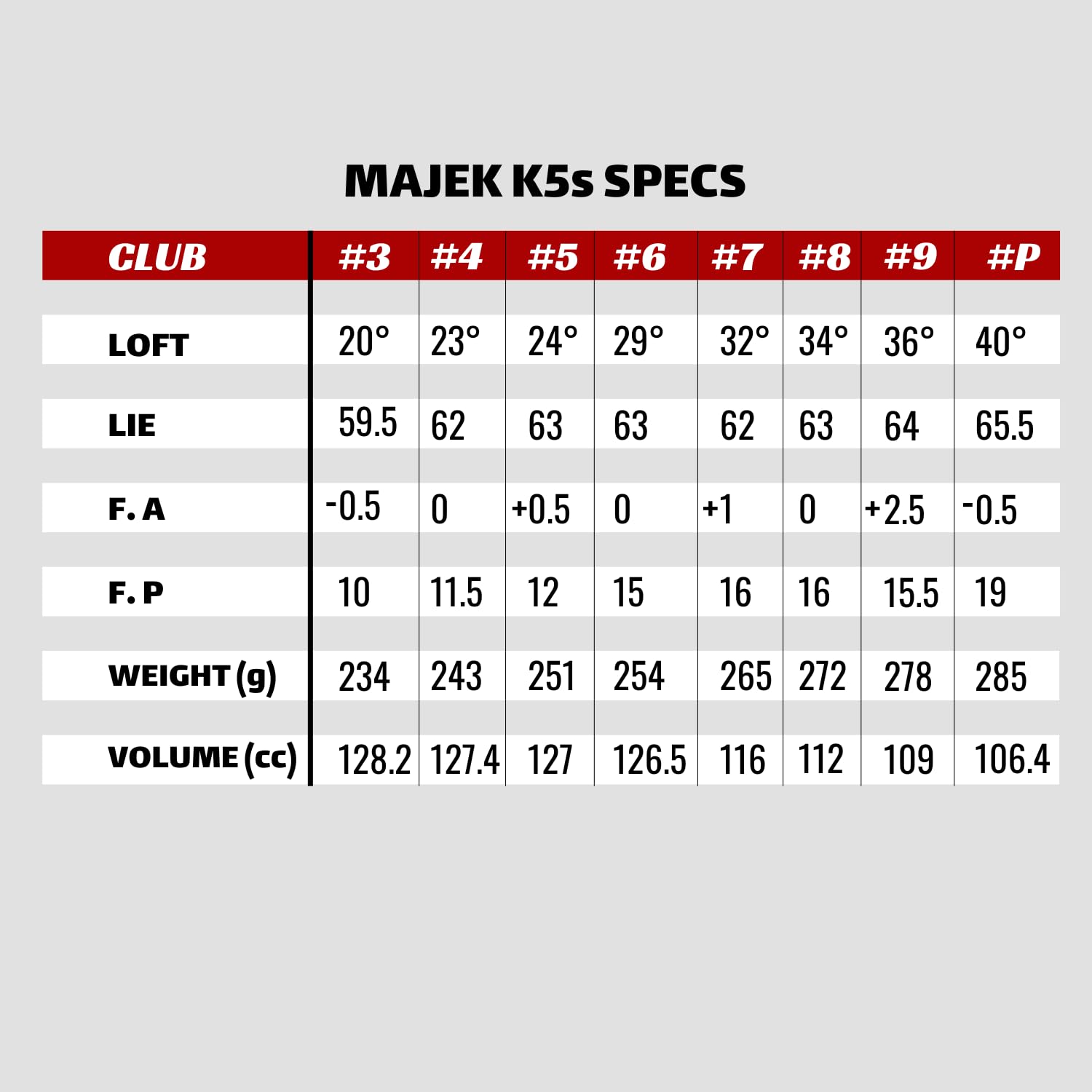 Tall Senior Golf Hybrids Big + 2,5 cm länger als Standardlänge (plus 2,5 cm länger), komplettes Set, bestehend aus: #3, 4, 5, 6, 7, 8, 9, Pw Senior Flex Rechtshänder, New Utility "A" Flex Cl