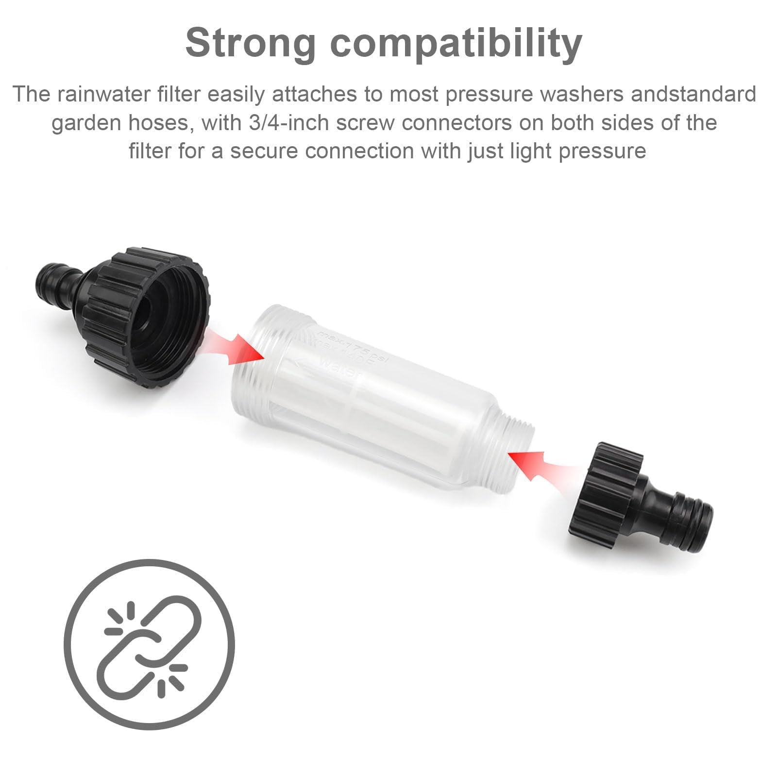 Prefiltro Agua 3/4 Pulgadas, Filtro Limpiador Alta Presión | Filtro de Agua para Jardin, con 2 Conexiones Flexibles para Hidrolimpiadora, Bomba de Jardín, Autocaravana y Camping