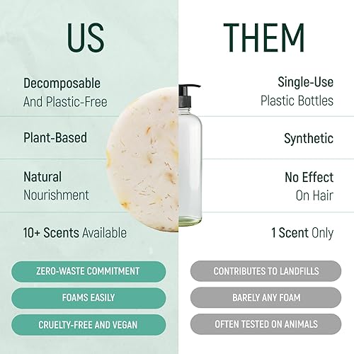 Miniatura 4 de Barra de champú de agua de proteína de arroz sólido con jabón para el cabello con efecto acondicionador - Barras de champú para cabello con todos