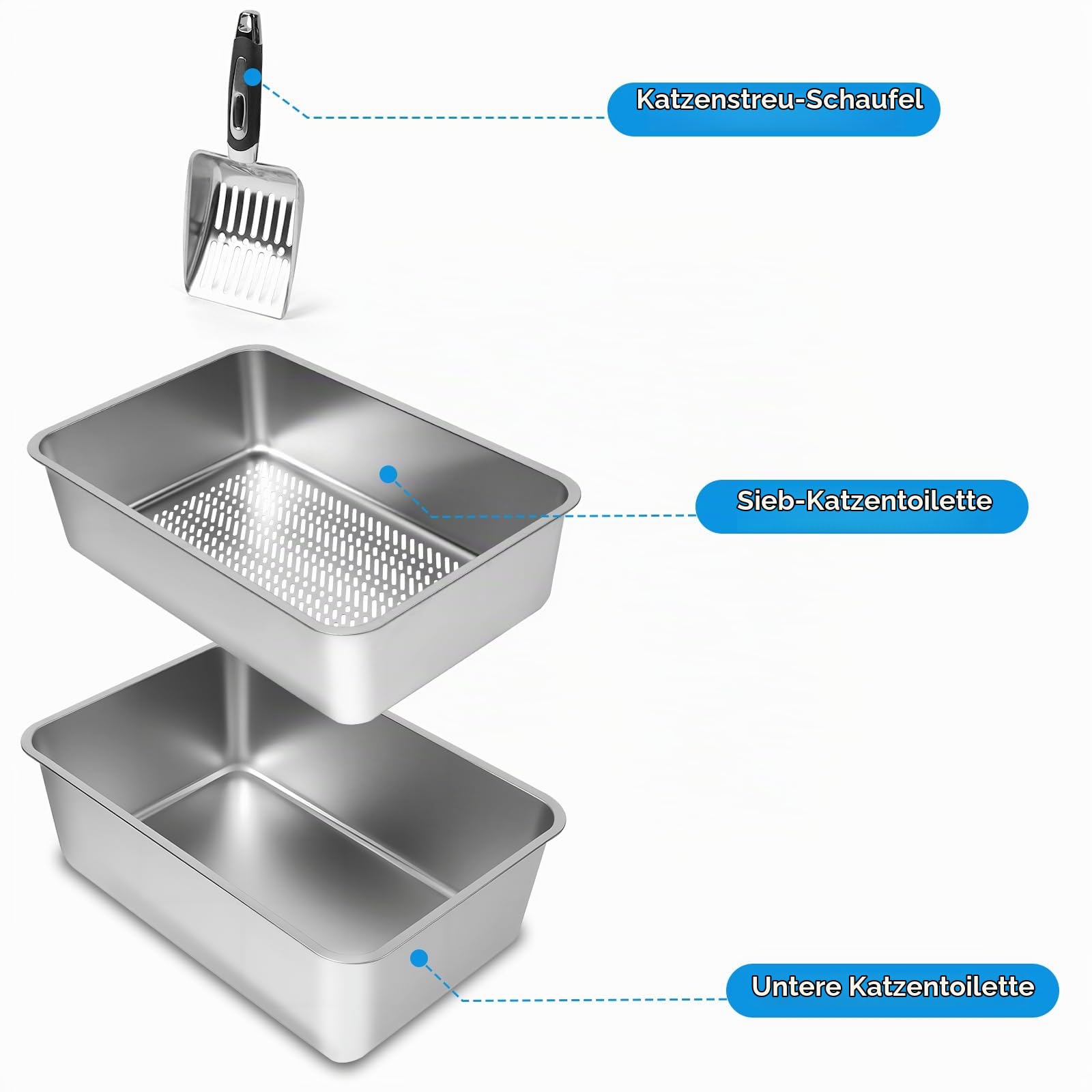Katzenklo Edelstahl XXL, 23.6’’Lx15.7’’Wx8’’H Halbgeschlossenes Metall Katzentoilette mit Siebpfanne, Schaufel für große Katzen, einfache Reinigung