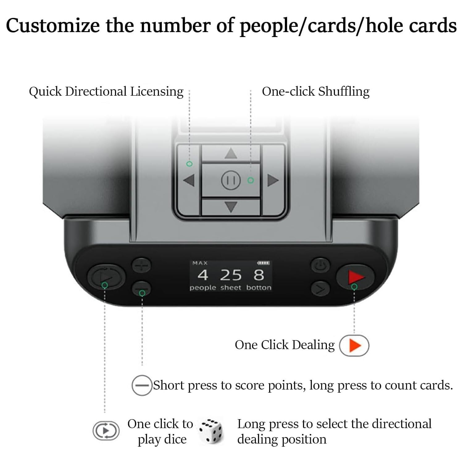 Repartidor y barajador automático de Cartas para 2 mazos