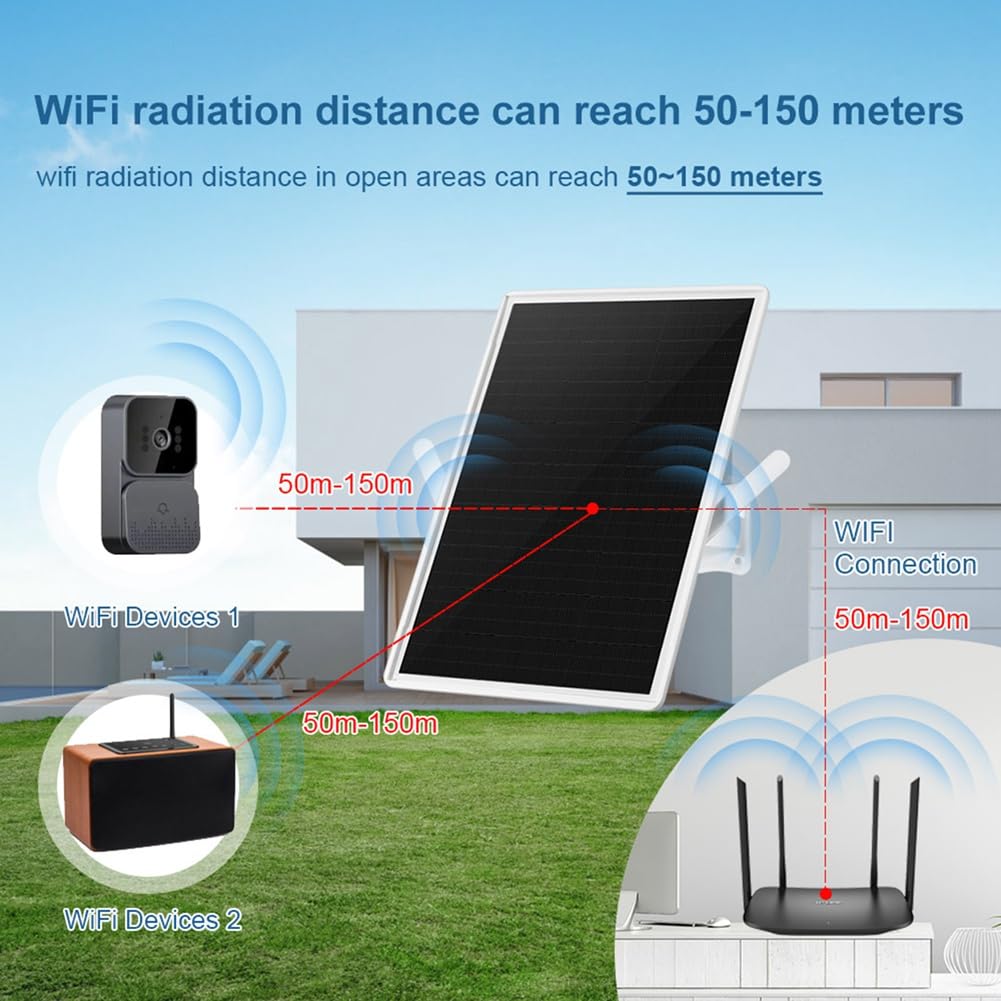 Répéteur WIFI Solaire pour Extérieur, Extension de Portée Wi-Fi Résistant aux Intempéries, Amplificateur de Signal Internet sans de 2,4 GHz, Batterie de 20000 MAh