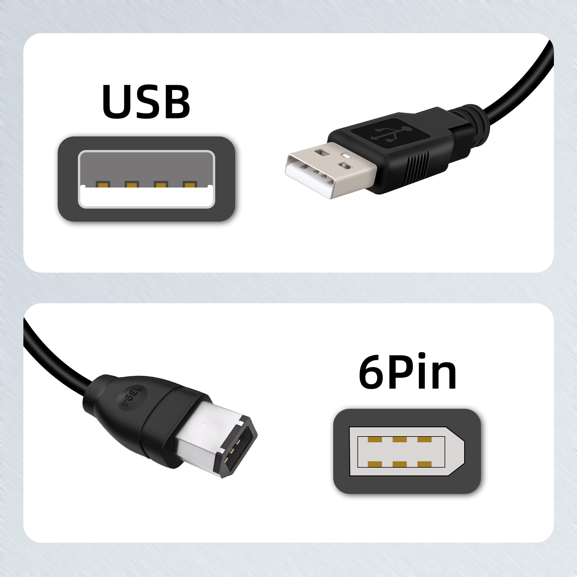Kabel USB 2.0 typu A męski na IEEE 1394 Firewire 6-pinowy męski 1,8 M do aparatu cyfrowego, kamery, laptopa, DV, czarny