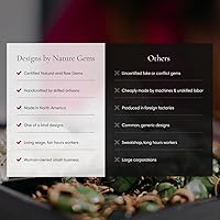 Vista 7 de Designs by Nature Gems – Collar con colgante, cadena chapada en oro de 18 pulgadas de 14 quilates