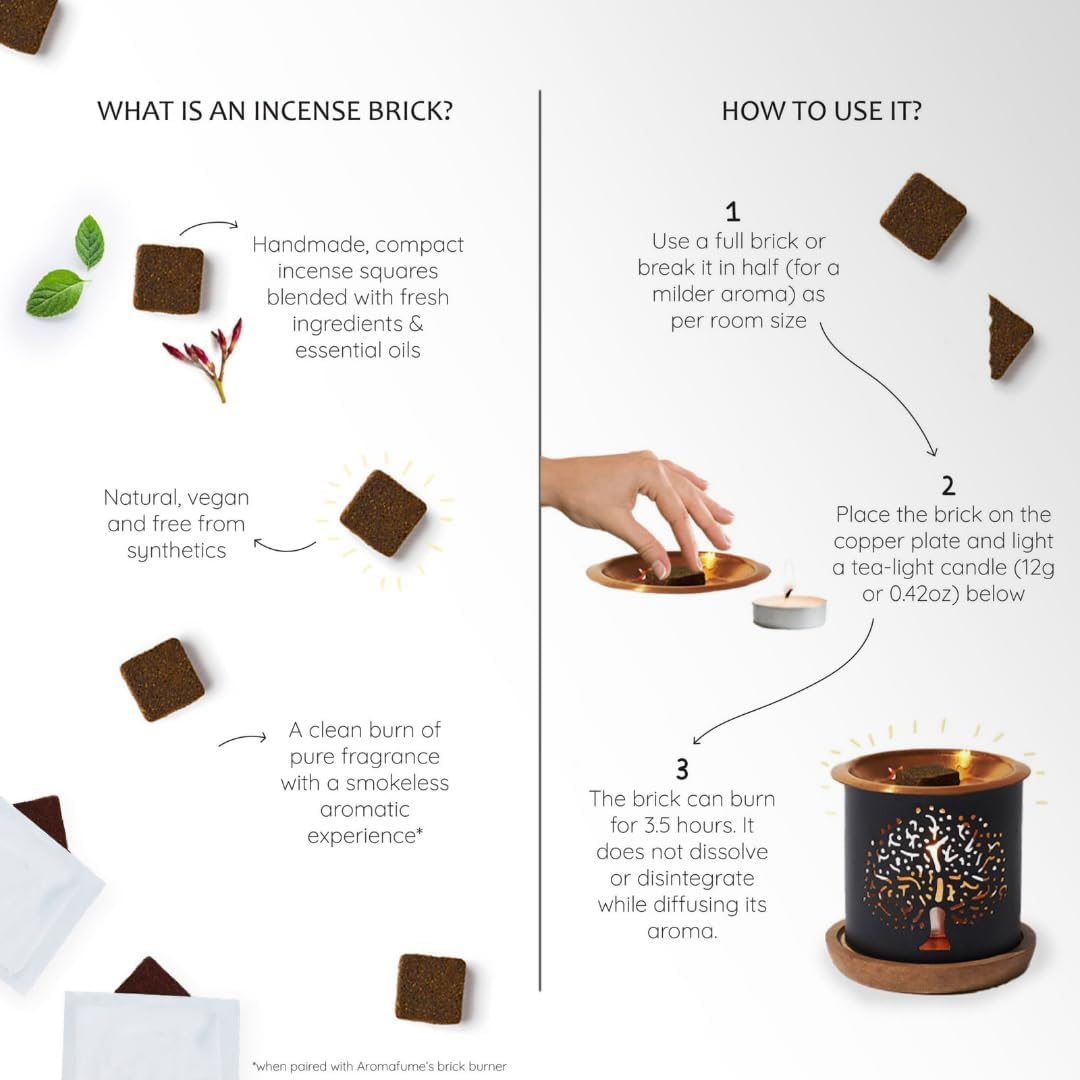 White Sage Spray & Incense - Cleansing Kit | White Sage Smudge Spray + Incense Bricks