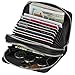Kinzd Accordion Wallet RFID Leather Card Wallet for Women Credit Card Holder