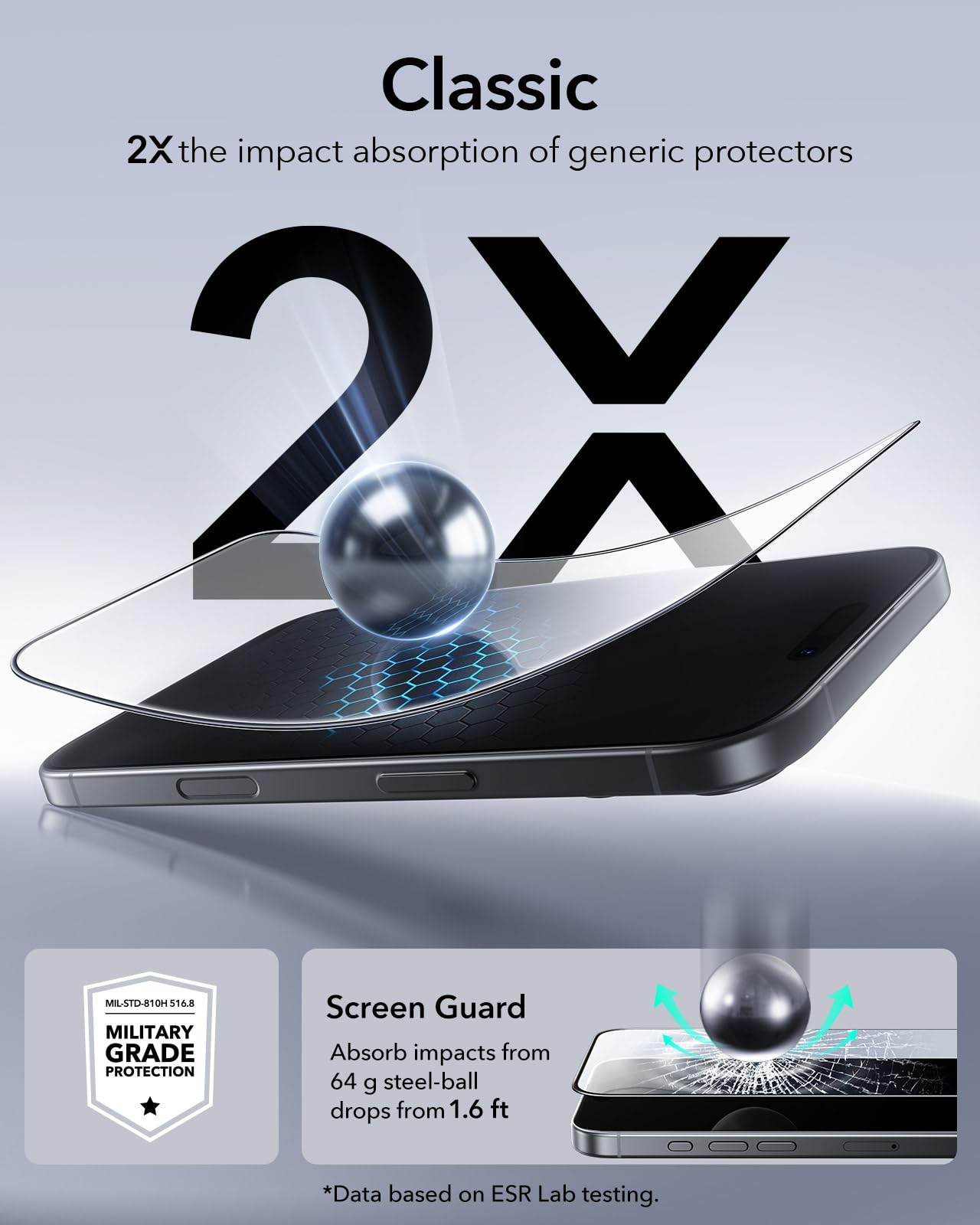 ESR 3 Pezzi, Pellicola Vetro per iPhone 17/iPhone 16 Pro, Grado militare, Durezza 9H Pellicola prottetiva, Vetro temperato a copertura totale con supporto UltraFit, Infrangibili