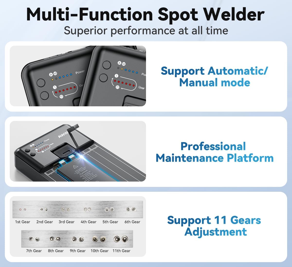 AWAIBA Multi-Function Spot Welder Features