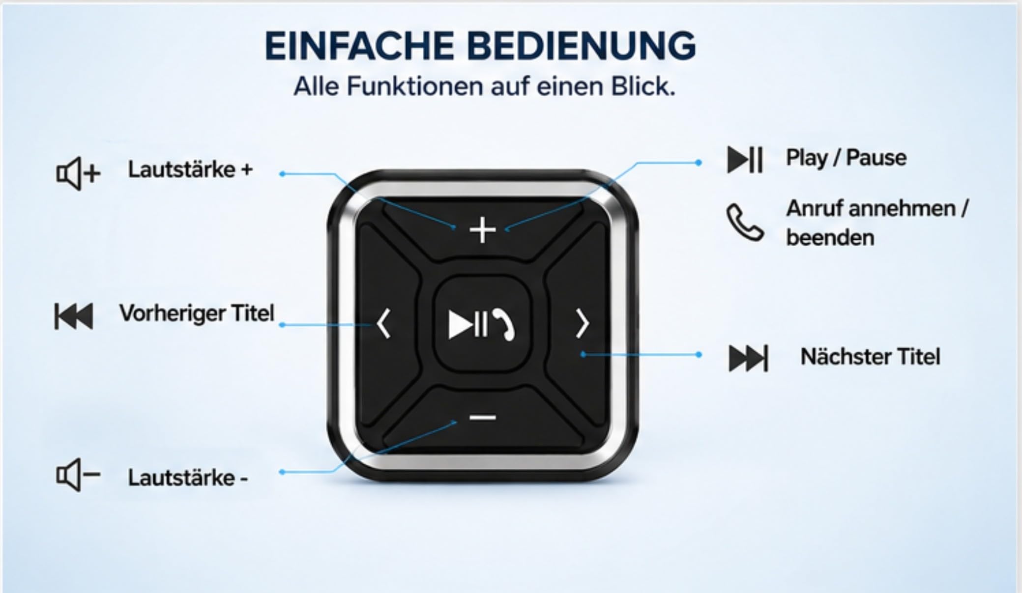 D62CS Télécommande Bluetooth 5.0 pour voiture - Bouton multimédia au volant avec support, contrôle de la musique et téléphonie, compatible avec iOS et Android