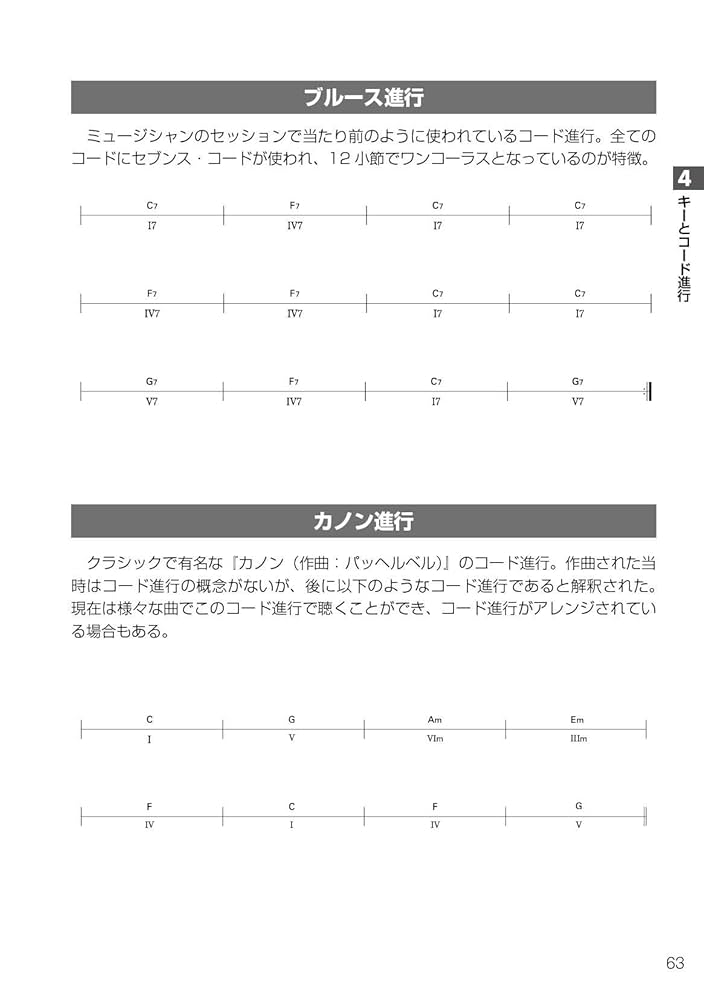 音楽理論まるごとハンドブック: バンド演奏に役立つ | 自由現代