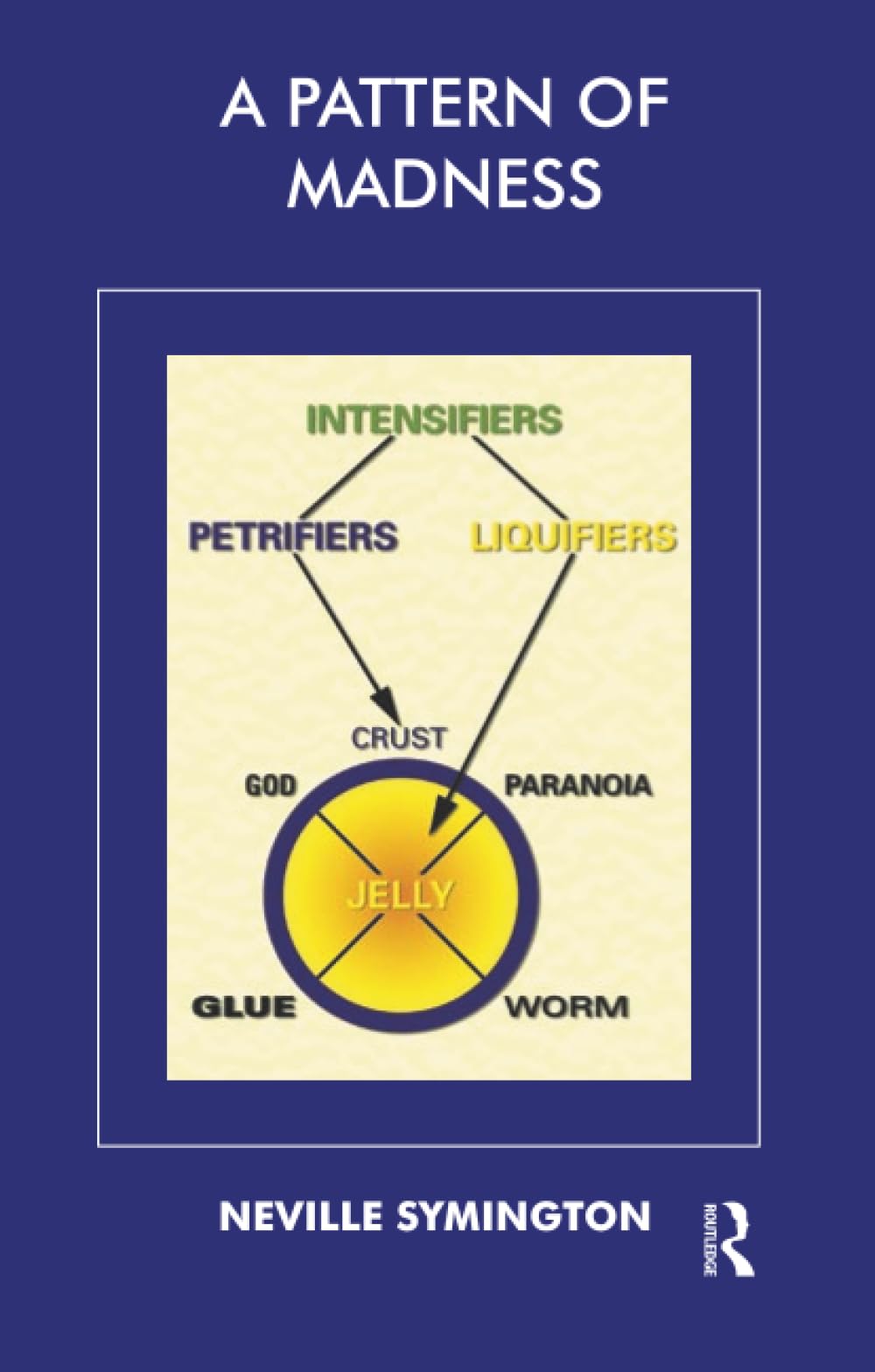 A Pattern of Madness