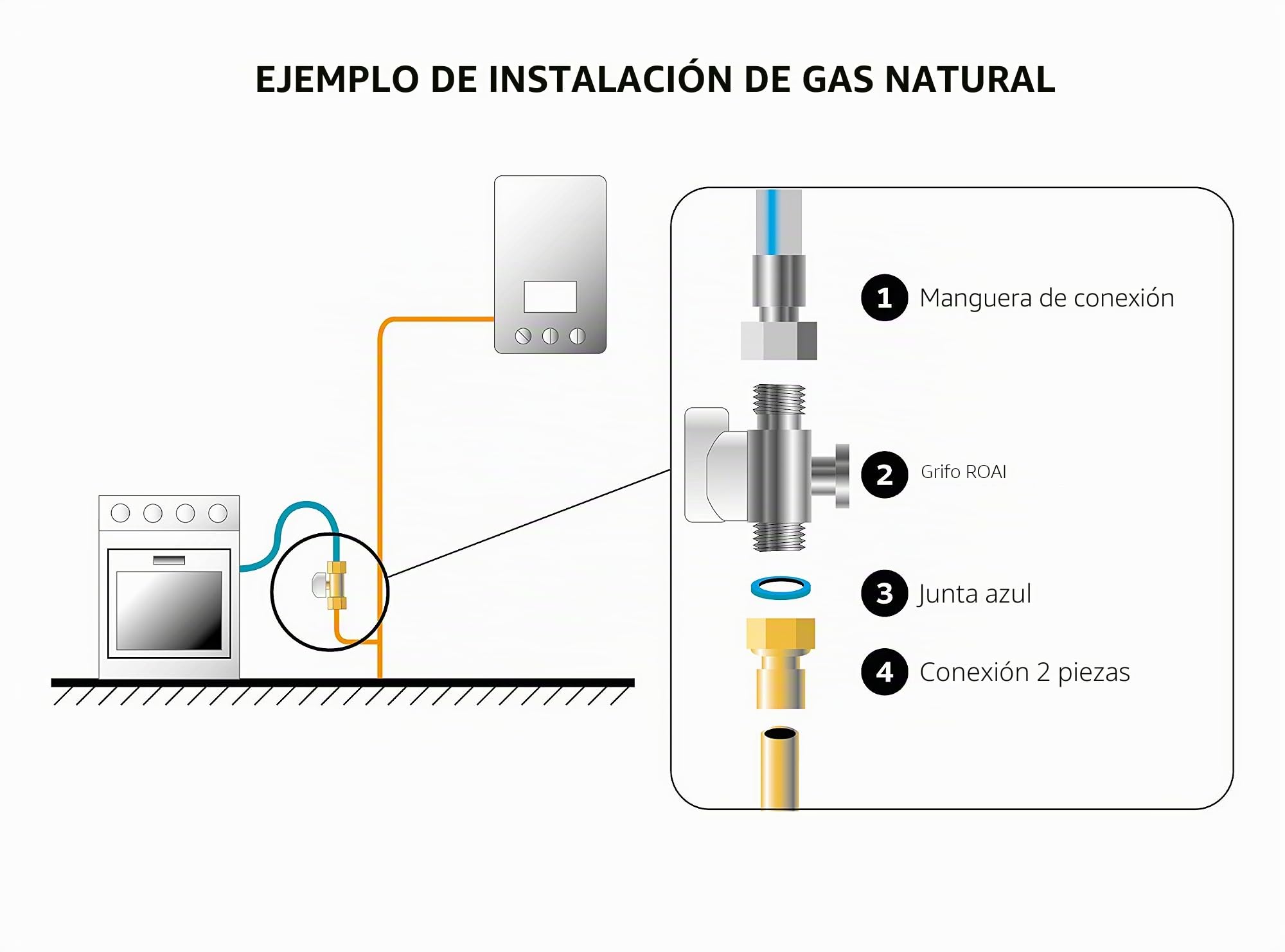 SOMATHERM FOR YOU, Manguera de goma para gas natural – Longitud de 2 metros – Vida útil 10 años – Accesorios de tuerca giratoria 15/21 – Fácil instalación en todos los aparatos de gas natural