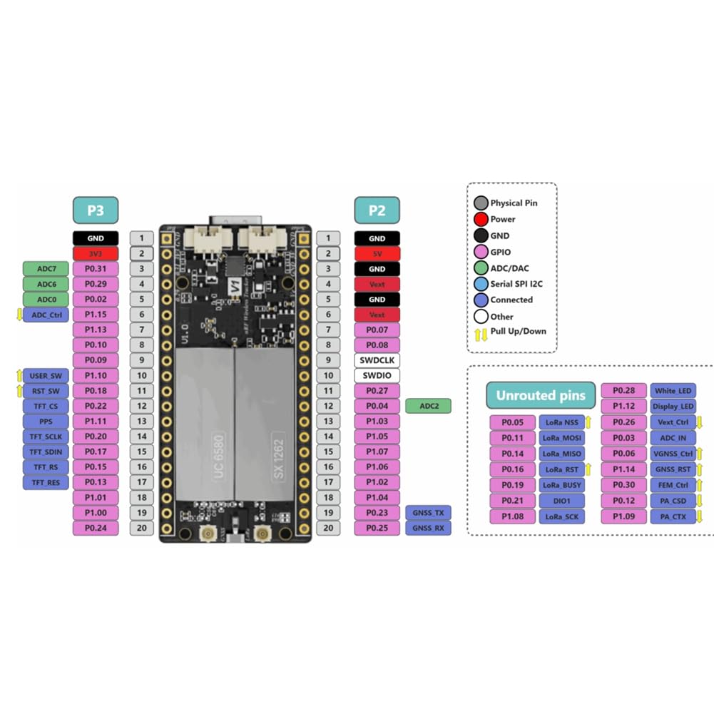Heltec Mesh Node T096 863-928MHz Meshtastic NRF52840 Tracker Lora Node SX1262 Bluetooth